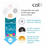 Catit Fuente Bebedera Flor 3 L - Imagen 7