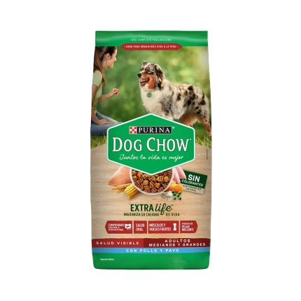 DOG CHOW ADULTO RAZA MEDIANA GRANDE POLLO Y PAVO 8 KG EN BALUSTORE.CL